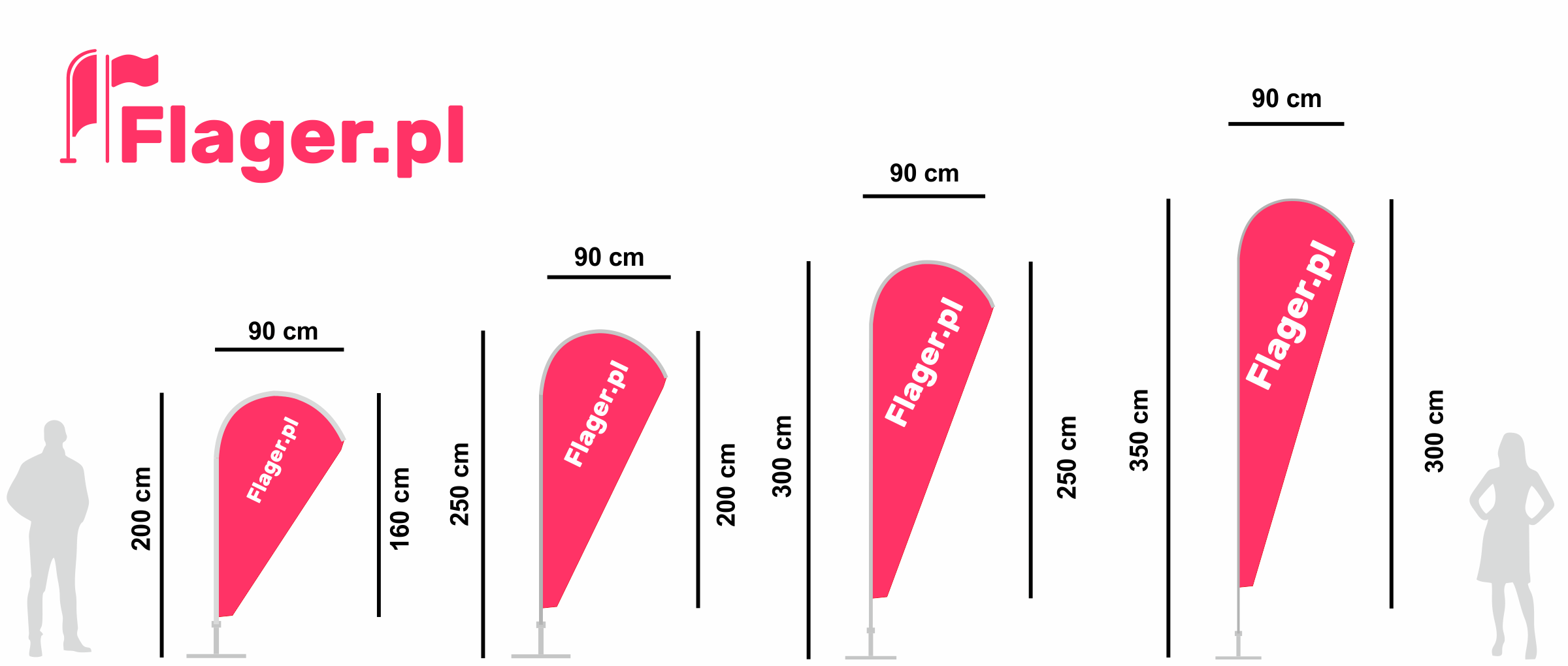 Wymiary flagerów ŁEZKA w odniesieniu do wzrostu człowieka.