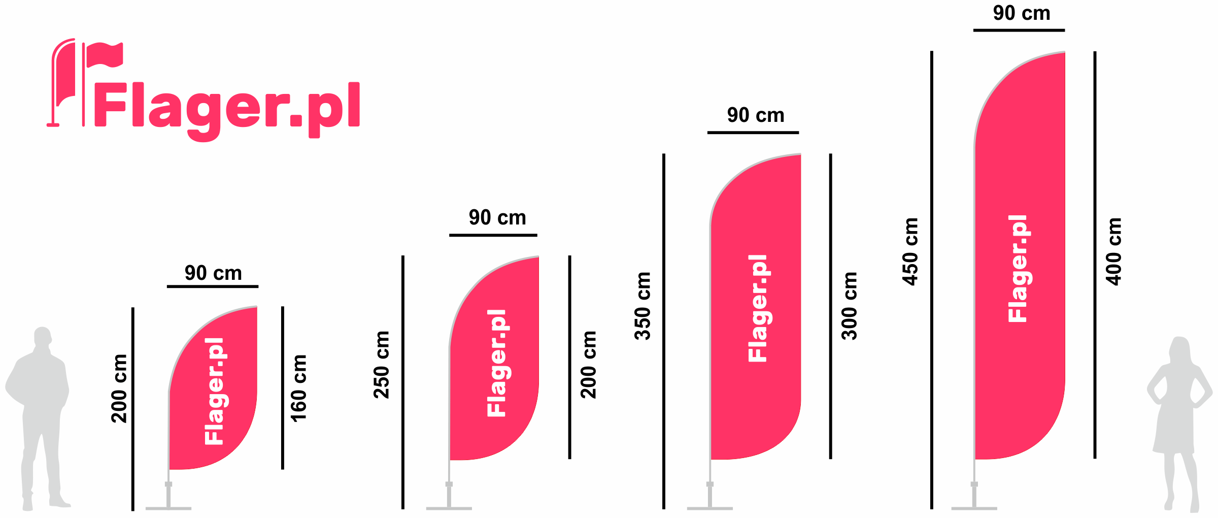 Wymiary flagerów STANDARD w odniesieniu do wzrostu człowieka